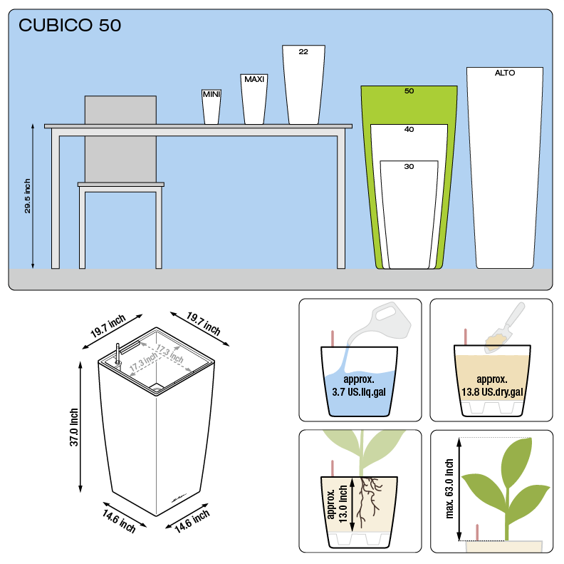 CUBICO All-In-One Set